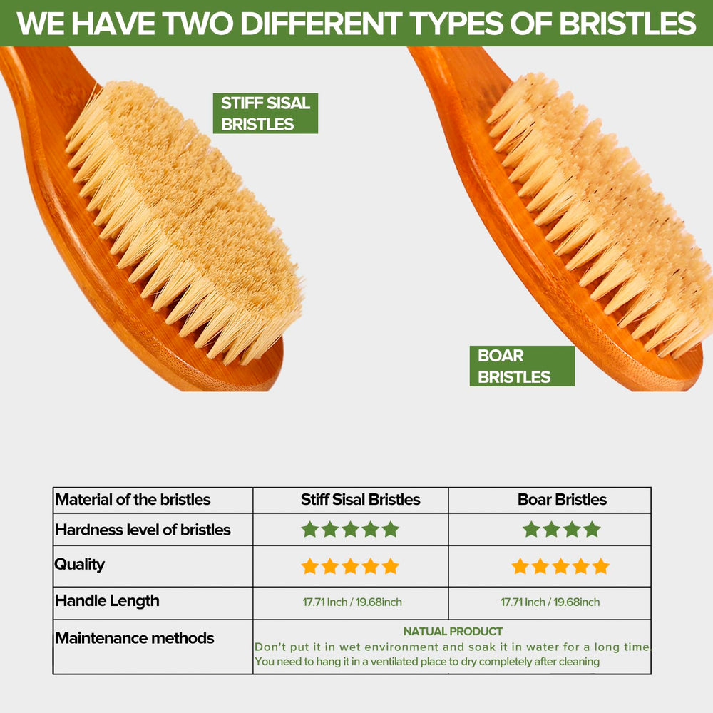ICANdOIT brosse douche avec poignée silicone anti-dérapante