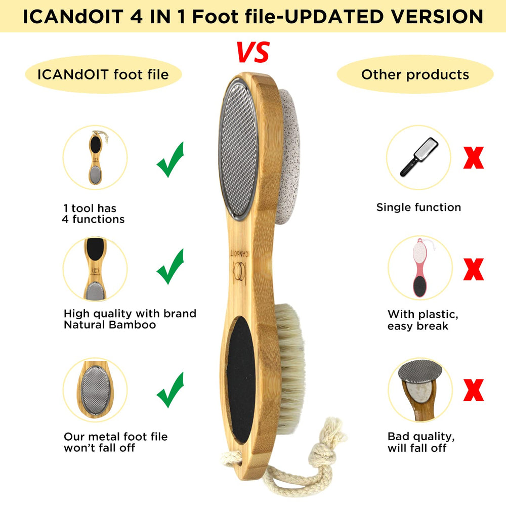 ICANdOIT spa à domicile avec ce kit polyvalent.