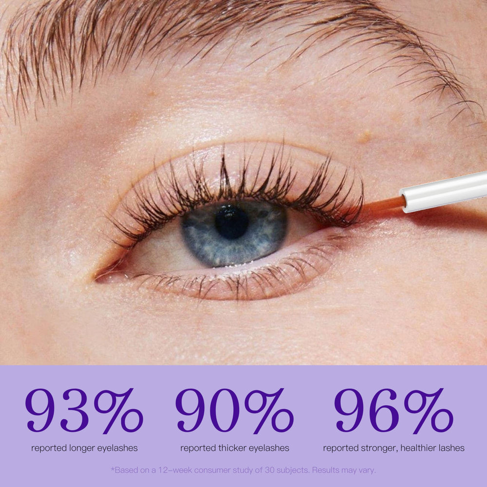 ICIKOL Sérum Cils: formule végétale adaptée pour yeux sensibles