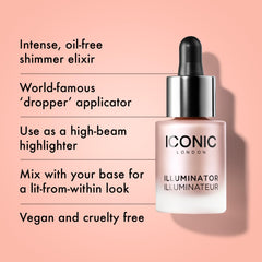 Lumineur ICONIC LONDON sur les pommettes pour un glow frais.