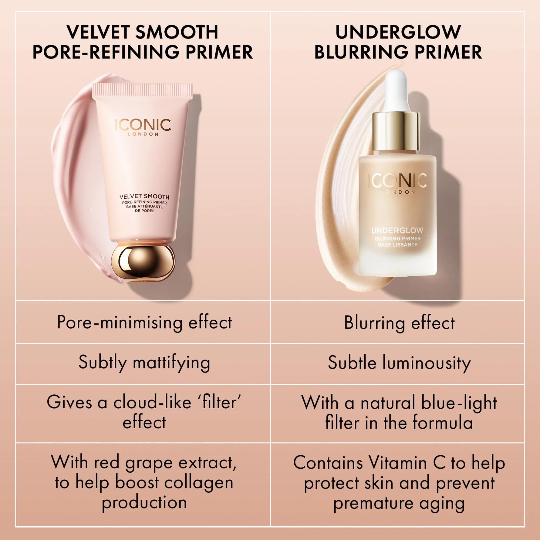 Produit sans cruauté et vegan ICONIC LONDON Velvet Smooth Primer