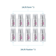 ICONSIGN Fast Perm Lash Lift – guide clair pour des étapes simples et rapides.