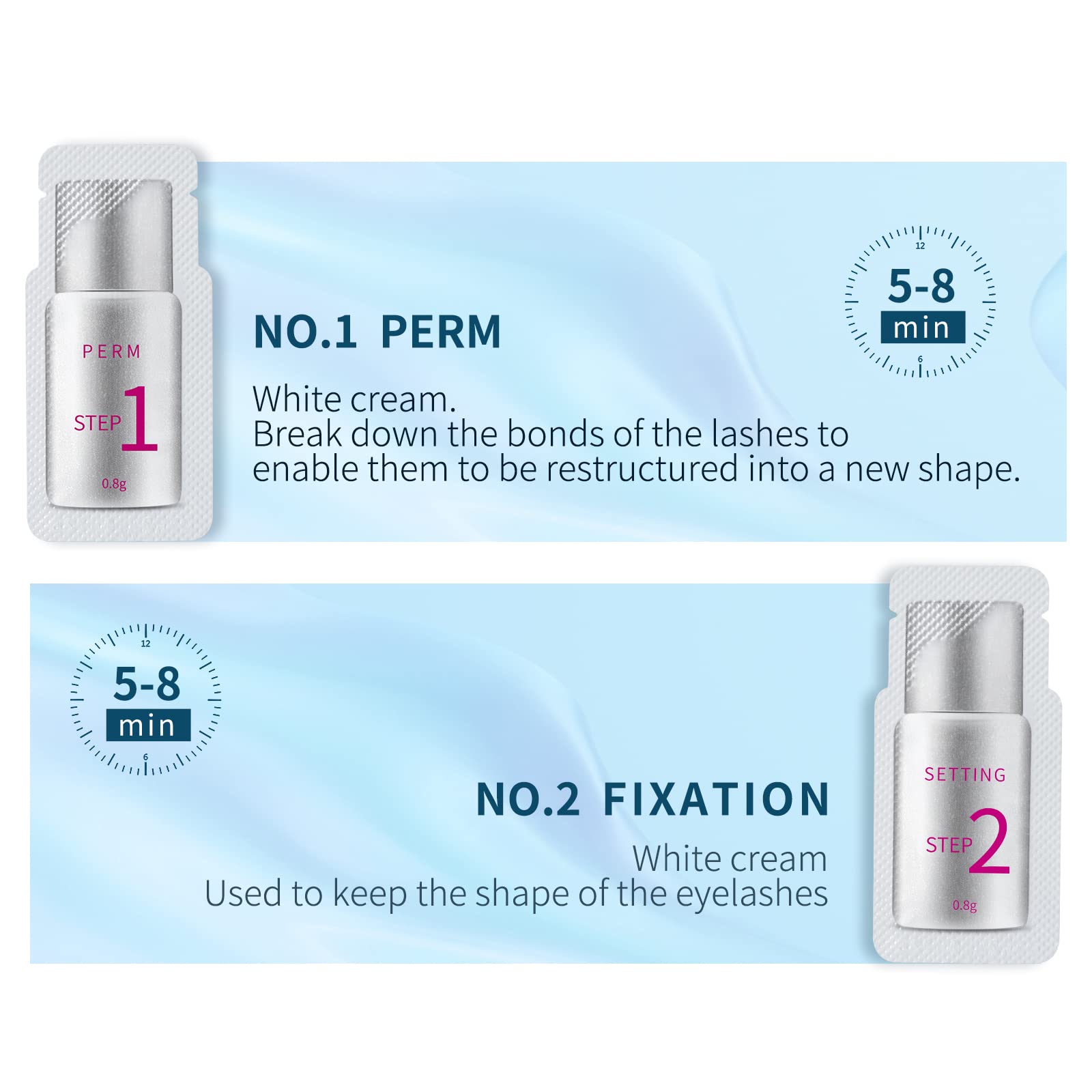 ICONSIGN Fast Perm Lash Lift – lotion fixatrice hypoallergénique et sûre.