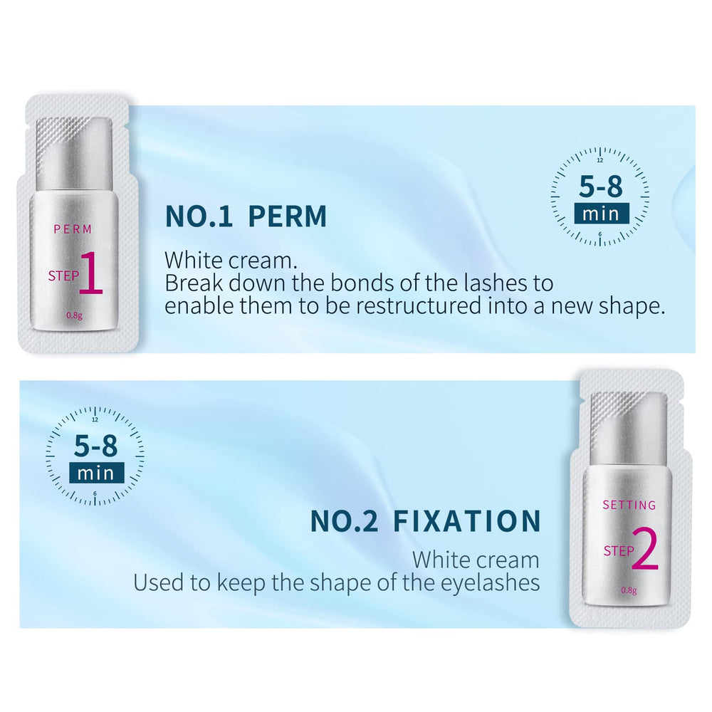 ICONSIGN Fast Perm Lash Lift – lotion fixatrice hypoallergénique et sûre.