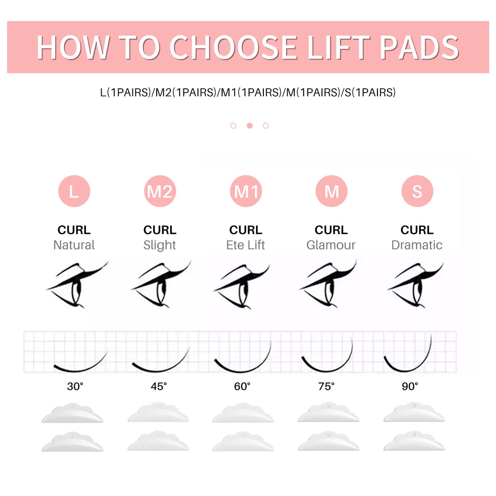 IconSign Hypoallergenic lash lift formulas designed for sensitive eyes.