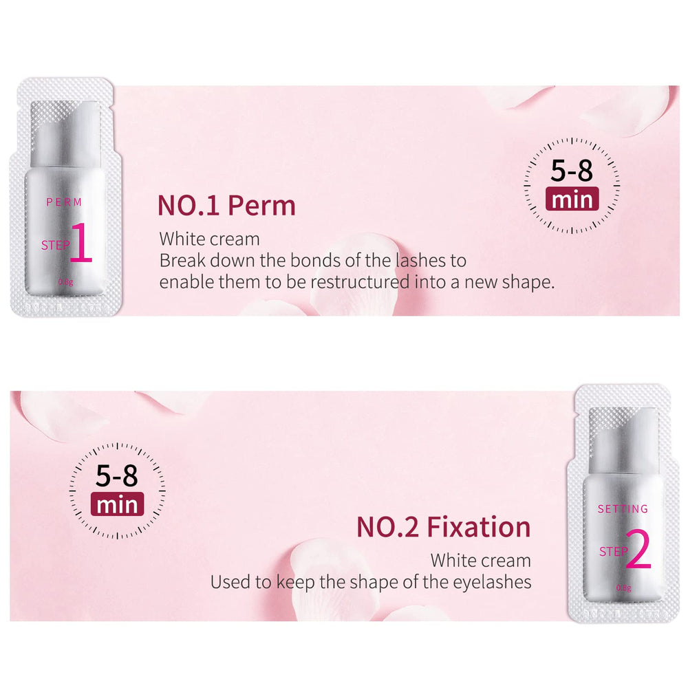 ICONSIGN-lotion-perm-salon-qualite – soin professionnel sans irritations.