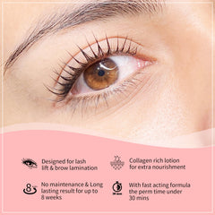 Protections oculaires ICONSIGN assurant une application sûre et propre.