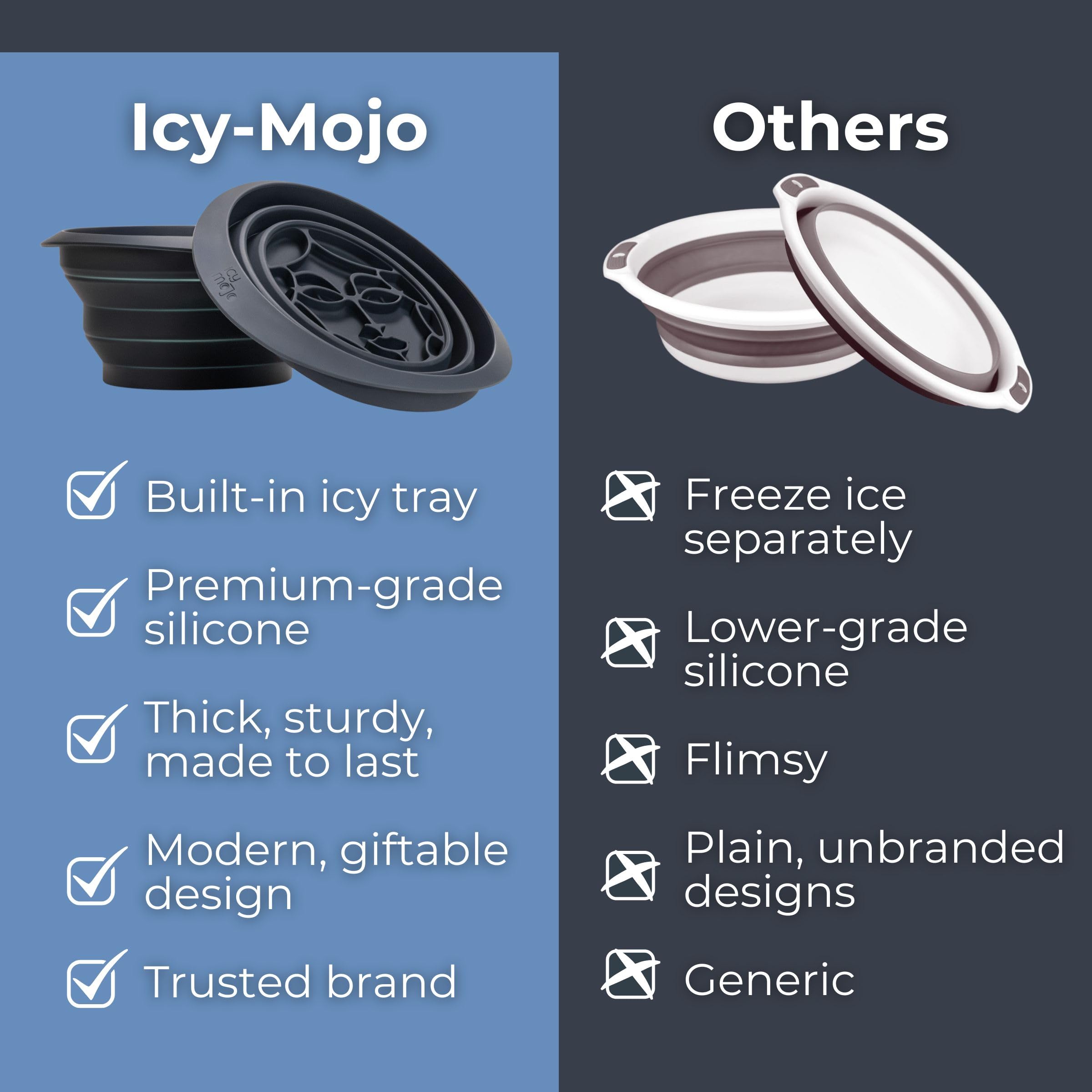 Pores plus nets grâce au refroidissement ciblé Icy-Mojo pour une peau tonifiée.