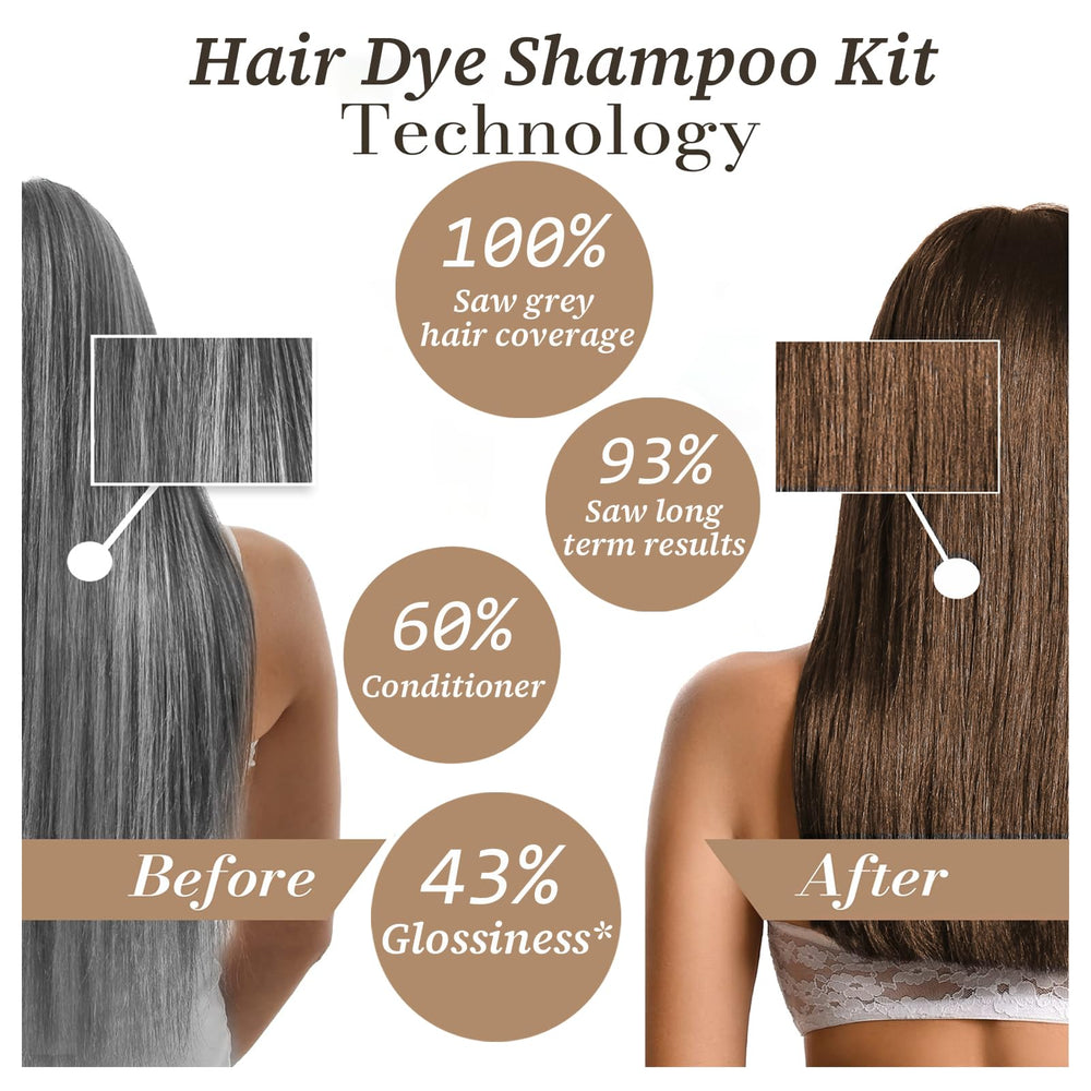 iemokoda application sur cheveux secs facilite une coloration rapide.
