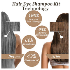 iemokoda application sur cheveux secs facilite une coloration rapide.