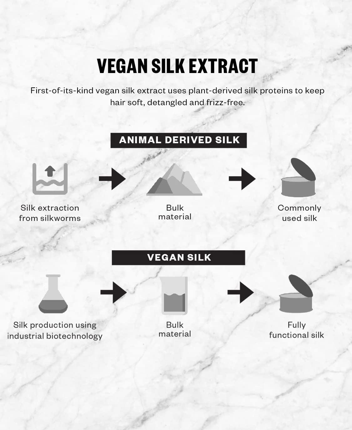 Shine after use: IGK Antisocial on hair texture