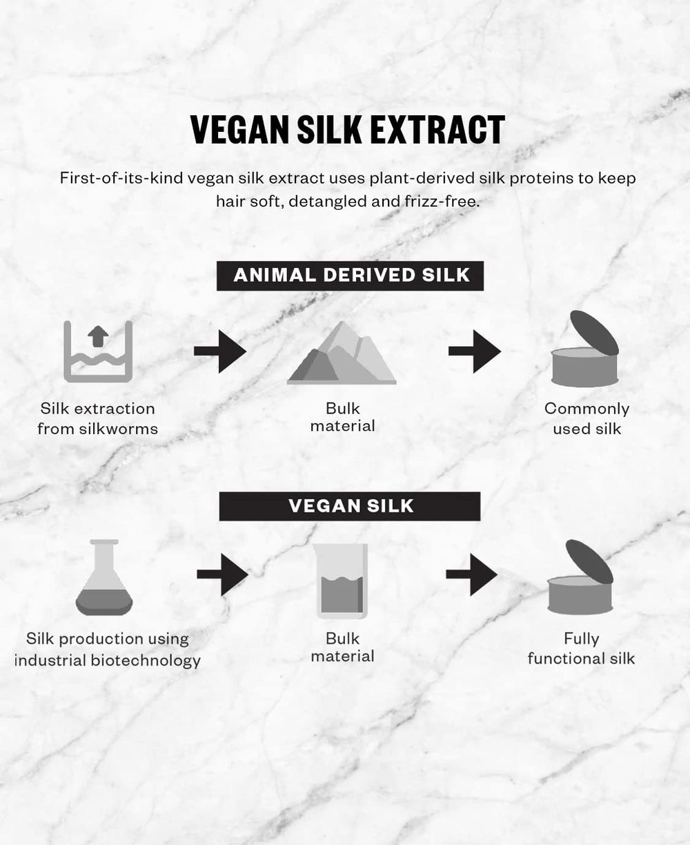 Shine after use: IGK Antisocial on hair texture