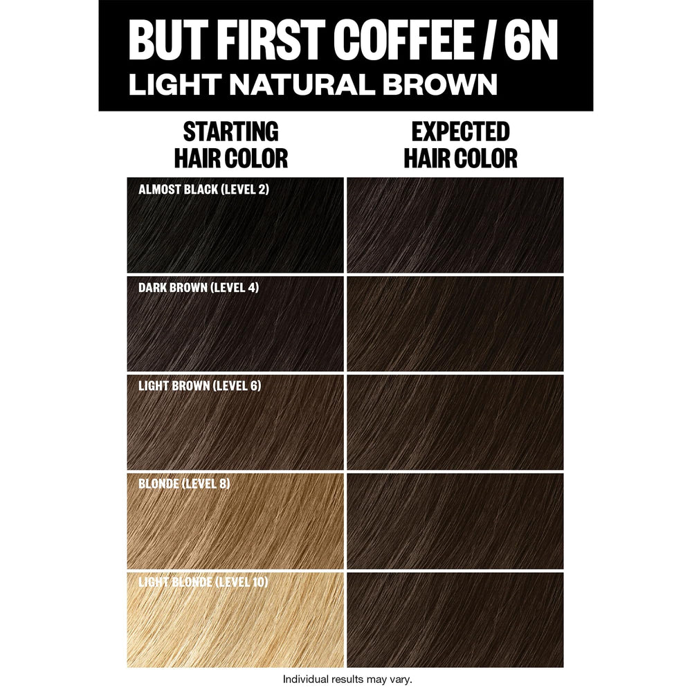 IGK Avant-après coloration 6N Café : démonstration de couverture et éclat.