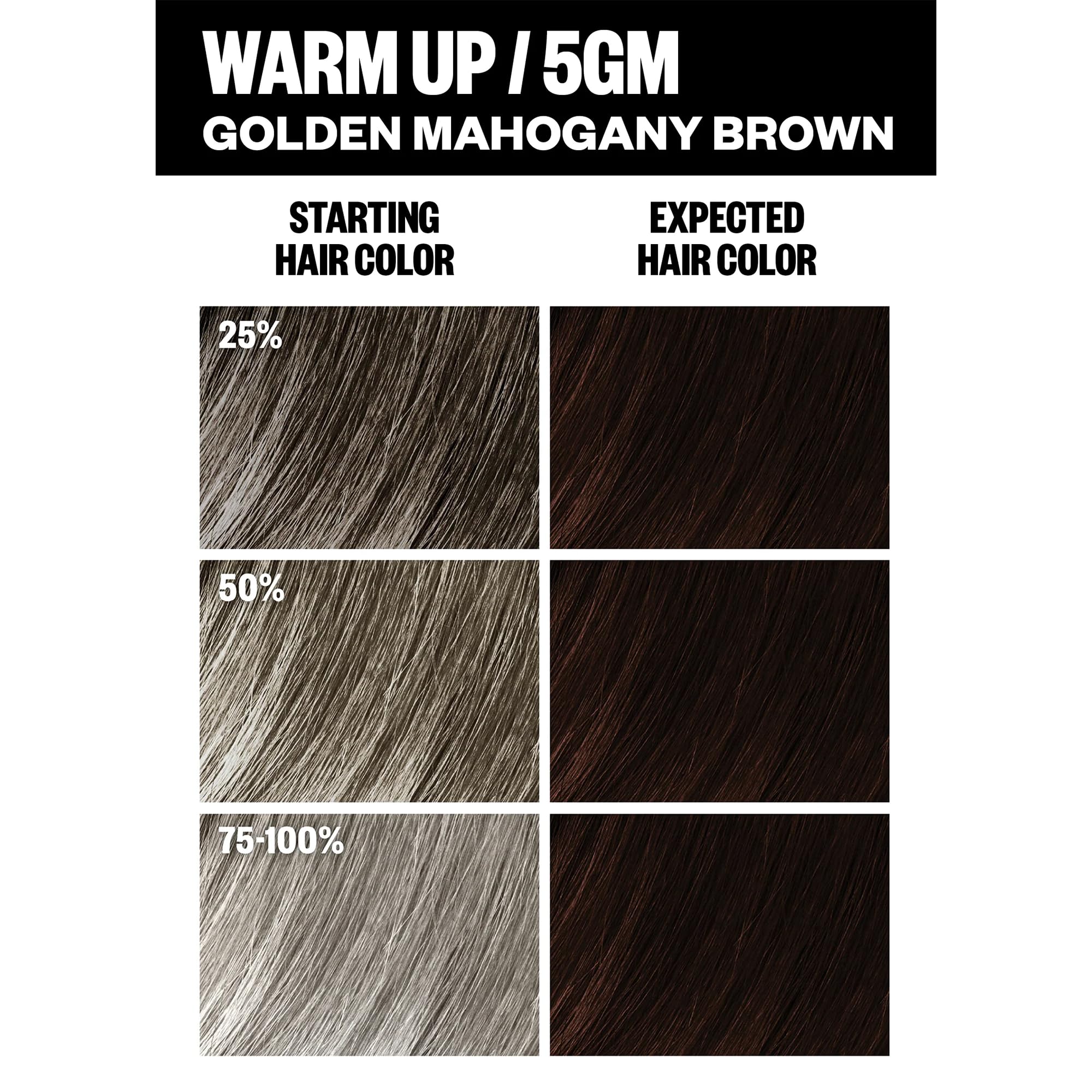 IGK cheveux-apres-teinture-brillance : cheveux plus brillants après coloration.