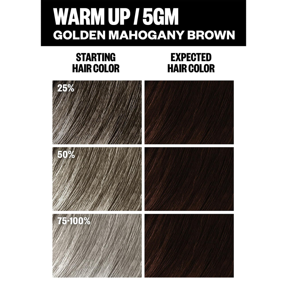 IGK cheveux-apres-teinture-brillance : cheveux plus brillants après coloration.
