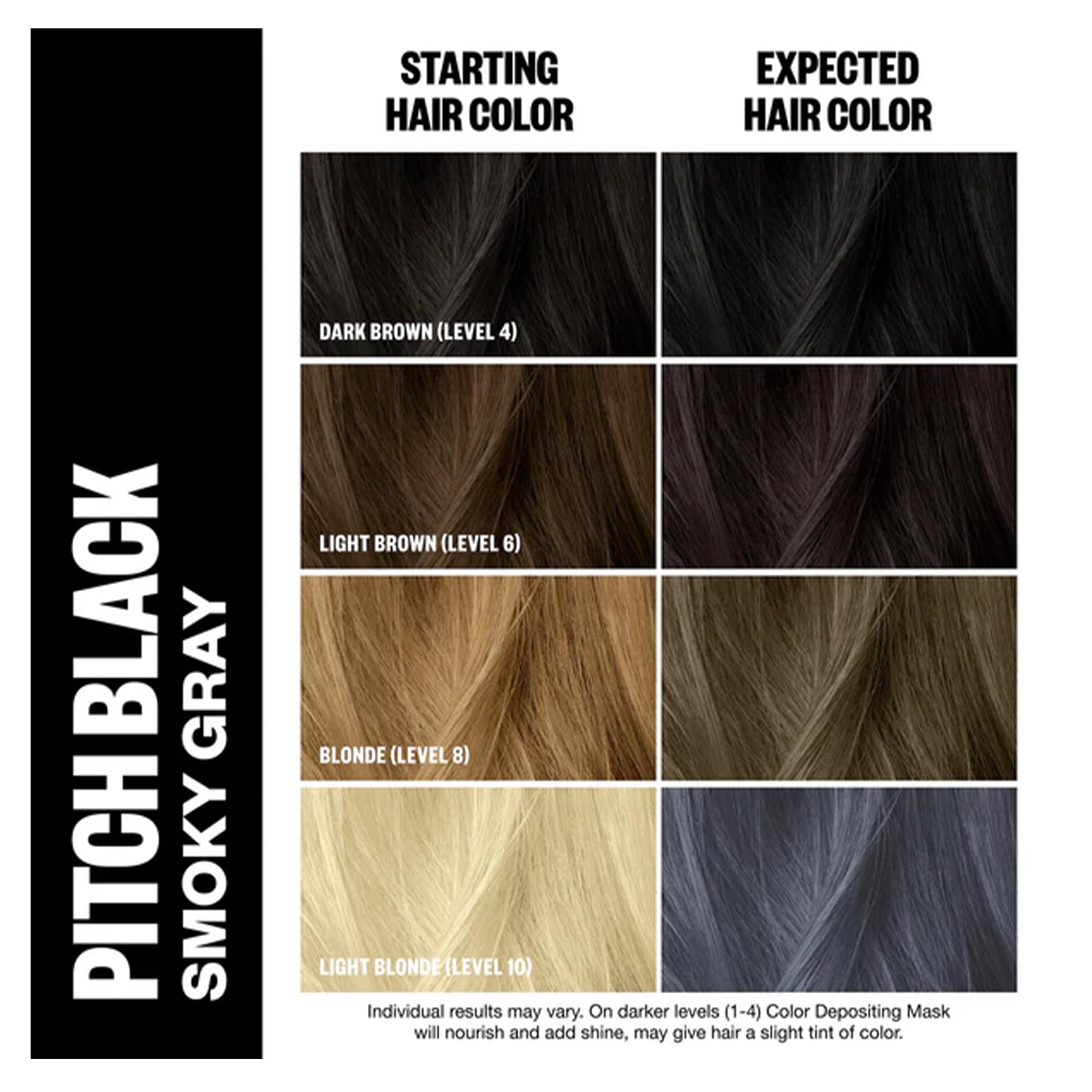 Application sur cheveux avec le Masque Déposant de Couleur Noir Fumé, réhydrate en profondeur.