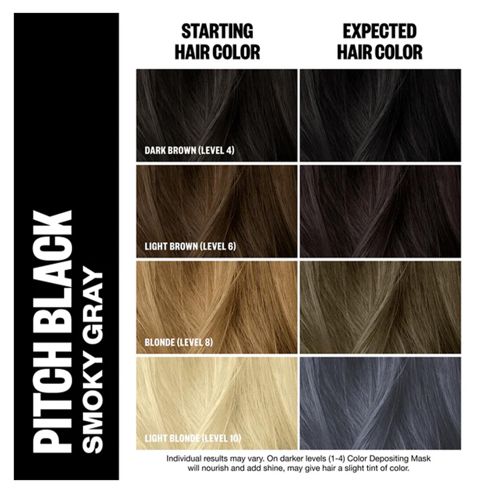 Application sur cheveux avec le Masque Déposant de Couleur Noir Fumé, réhydrate en profondeur.