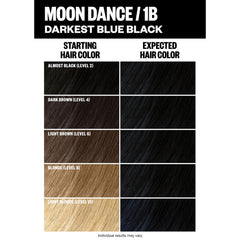 IGK Color Kit 1B Moon Dance – échantillon teinte 1B pour aperçu rapide.