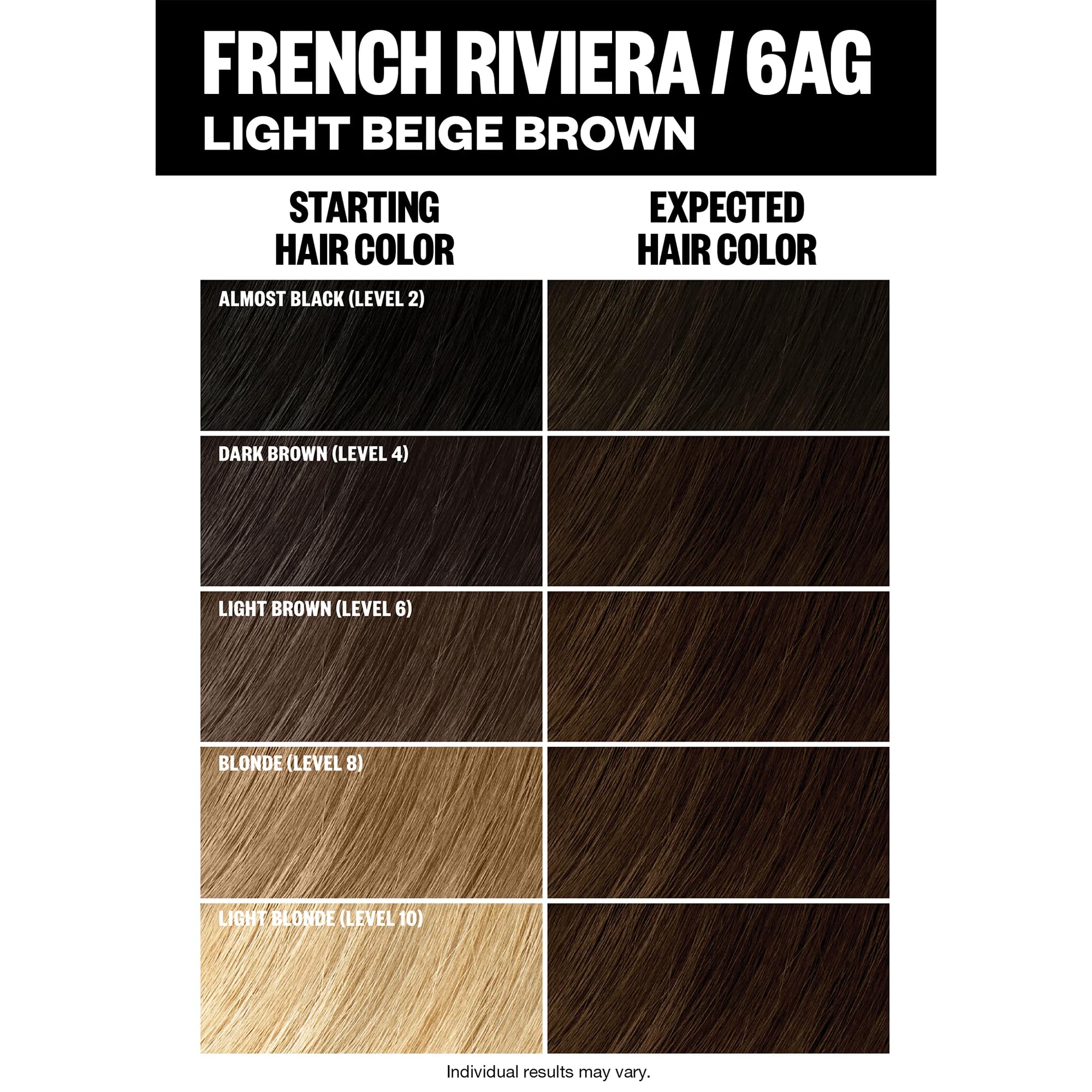 IGK Color Kit 6AG French Riviera — soin nourrissant au squalane pour cheveux forts