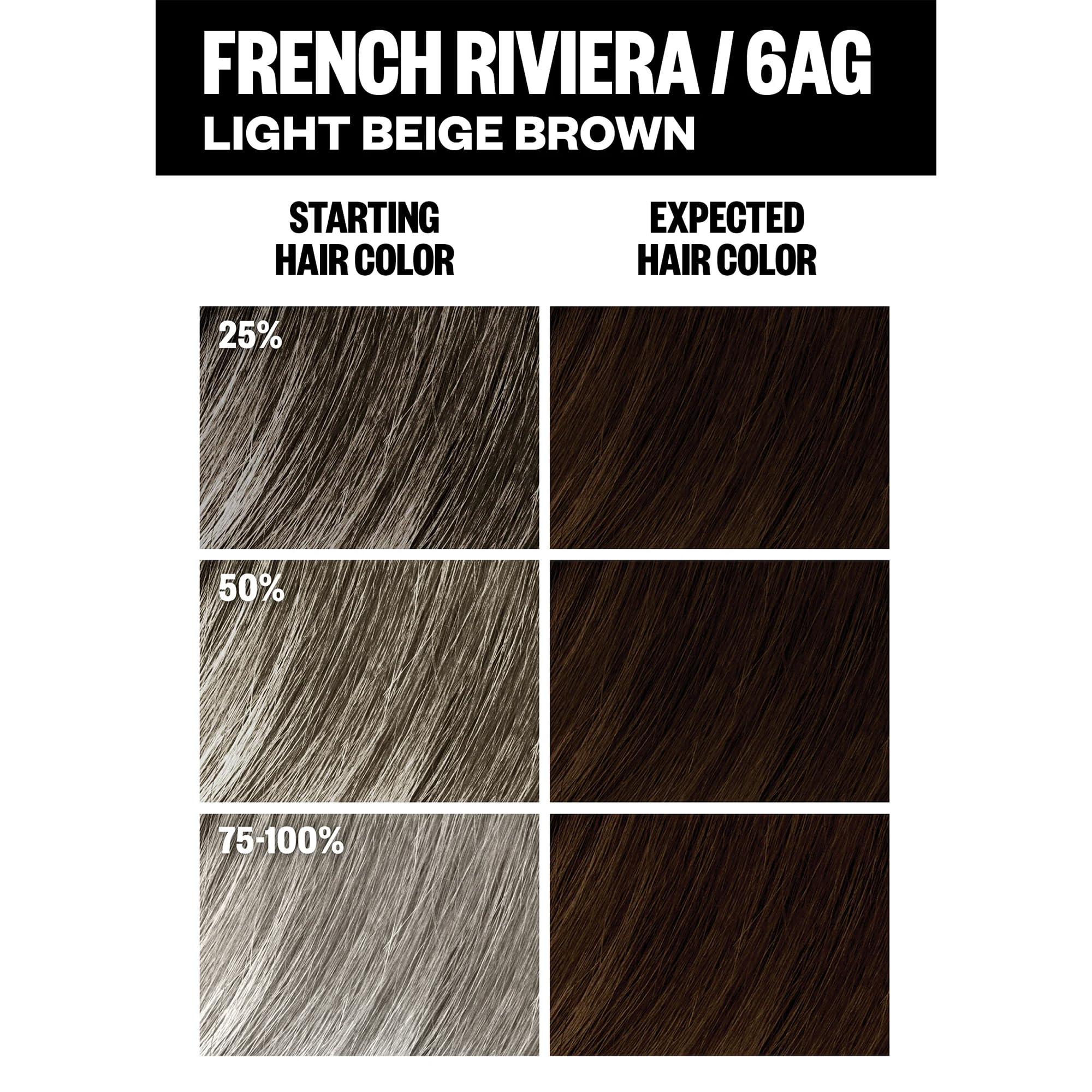 IGK Color Kit 6AG French Riviera — temps d’application 45 minutes pour un rendu optimal