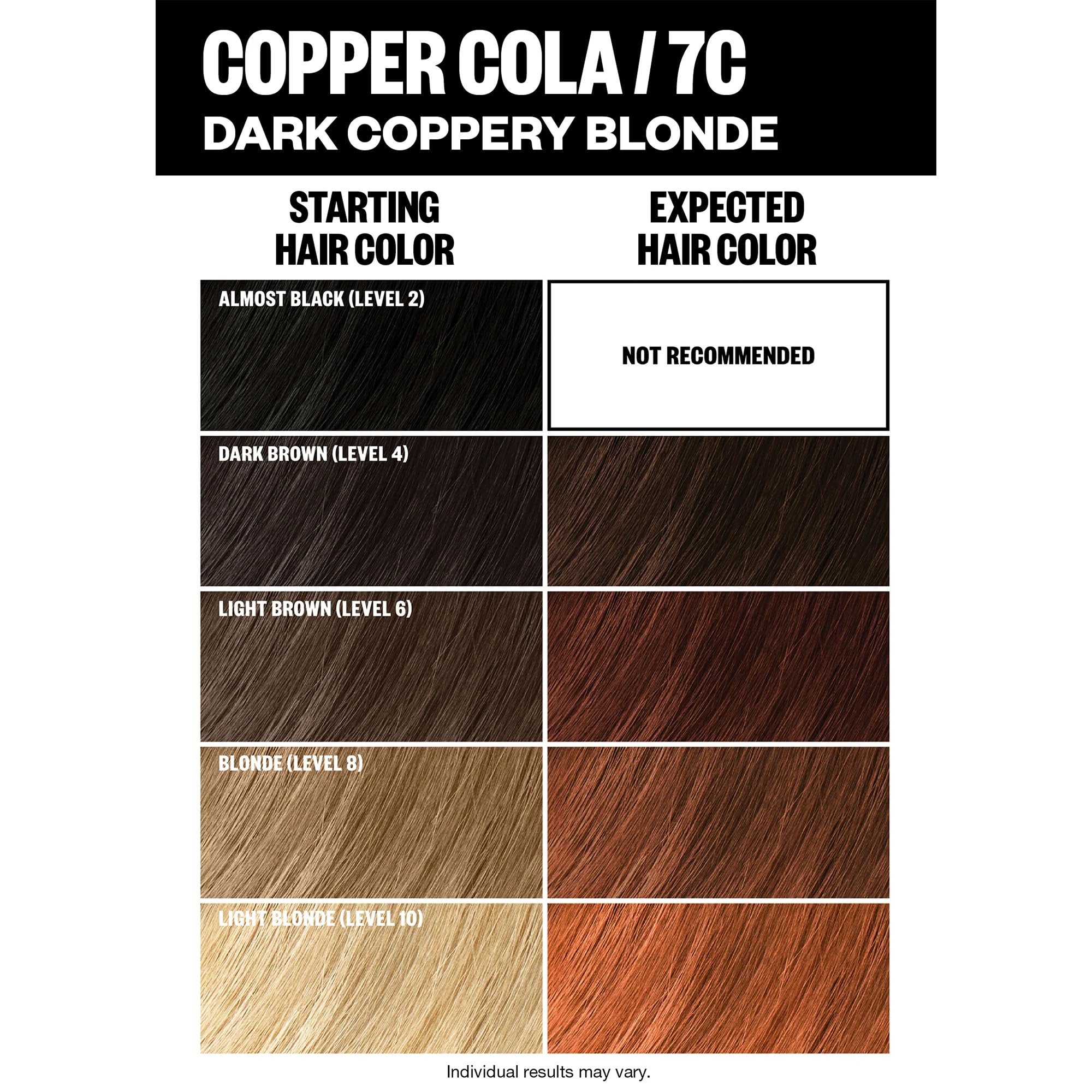 Pinceau d’application IGK Color Kit 7C Copper Cola pour une application nette.