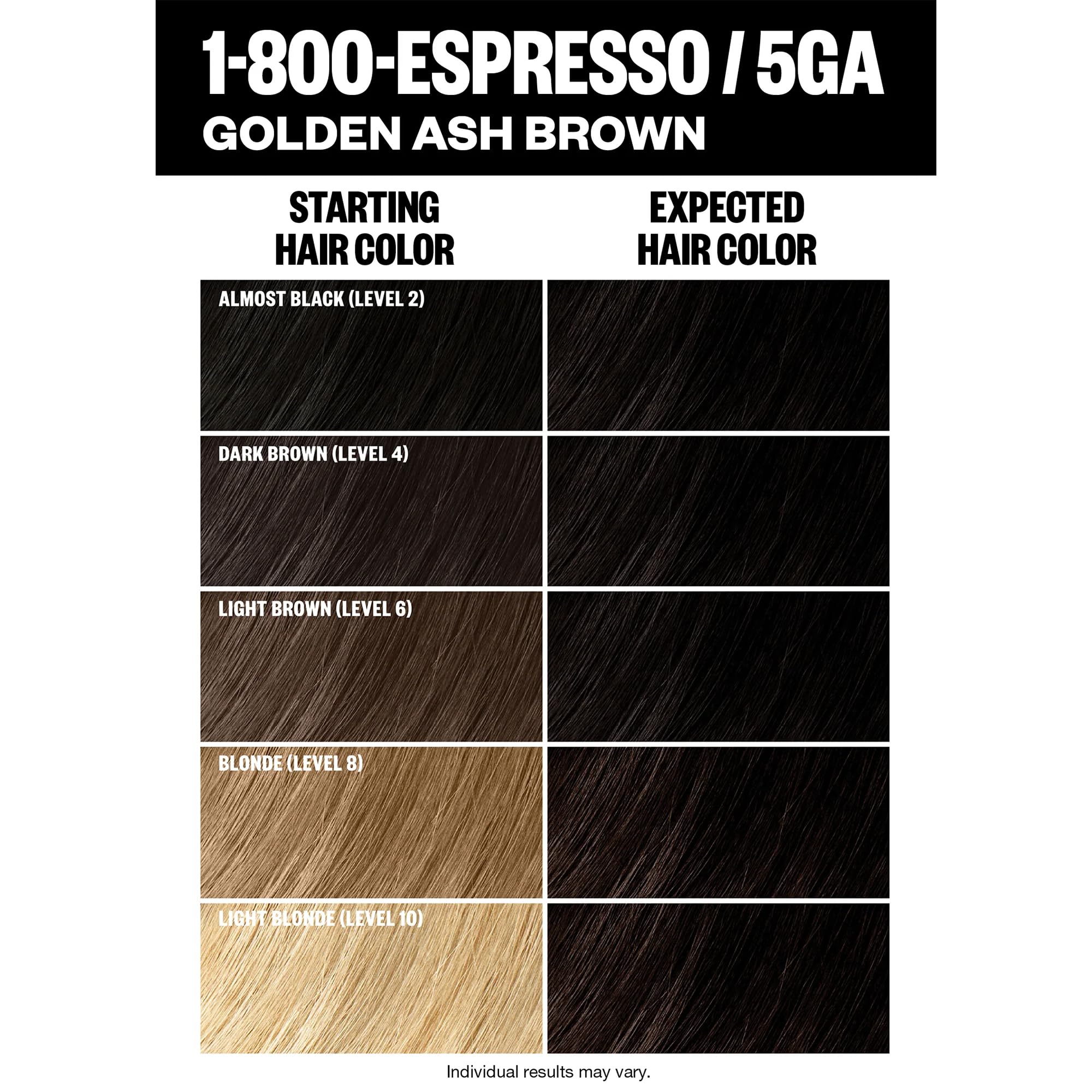 IGK kit couleur espresso brillance améliorée et fini doux après coloration.