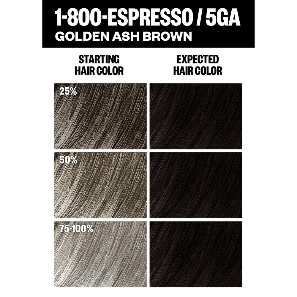 IGK kit couleur espresso couverture gris et nuance homogène.