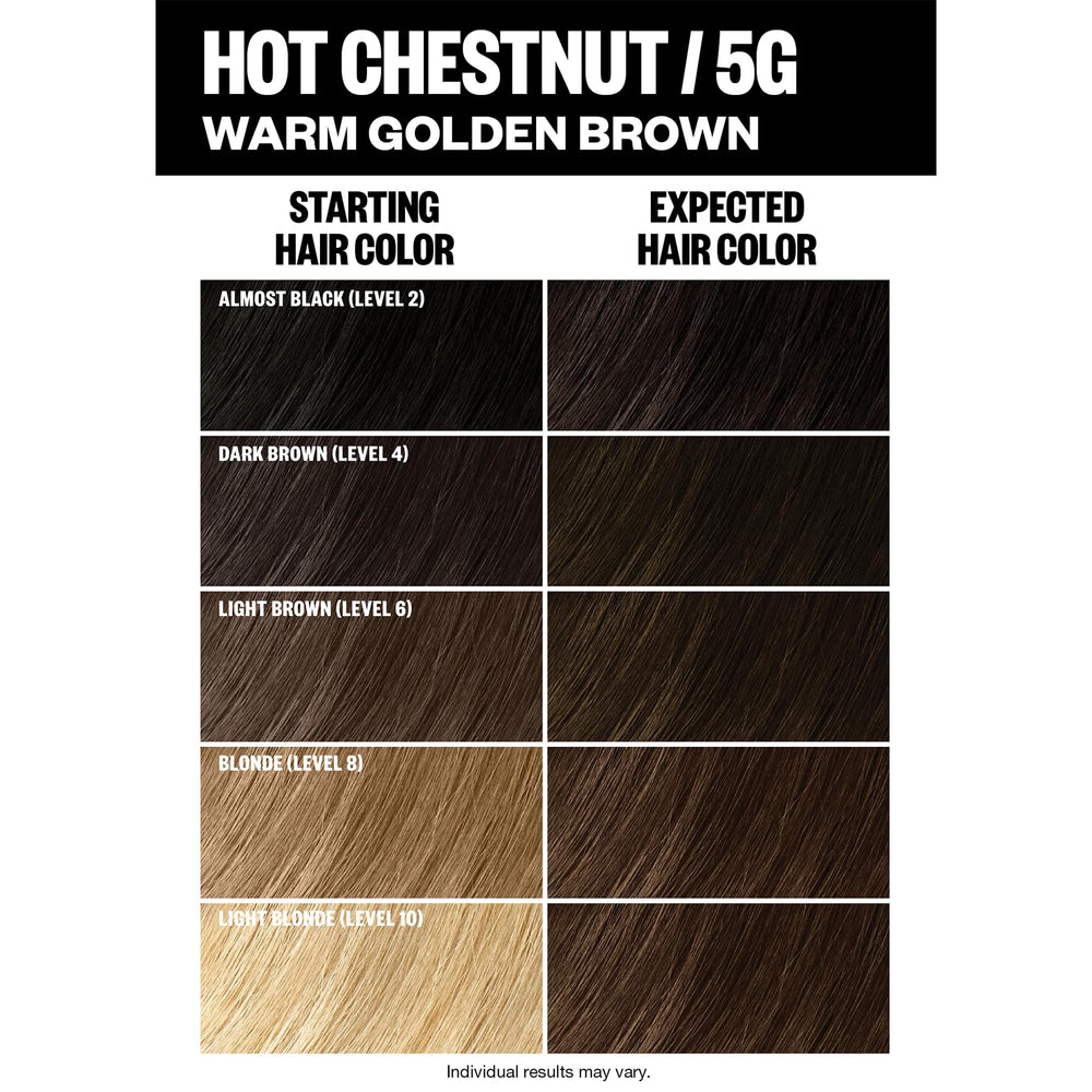 IGK Color Kit Hot Chestnut texture creme nourrissante pour cheveux doux