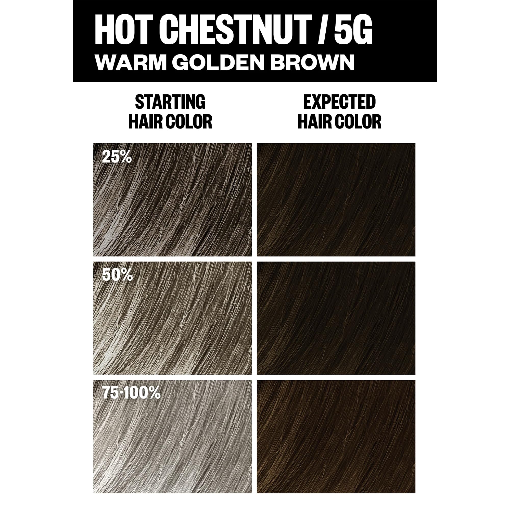 IGK Color Kit Hot Chestnut squalane hydrate et renforce les fibres capillaires