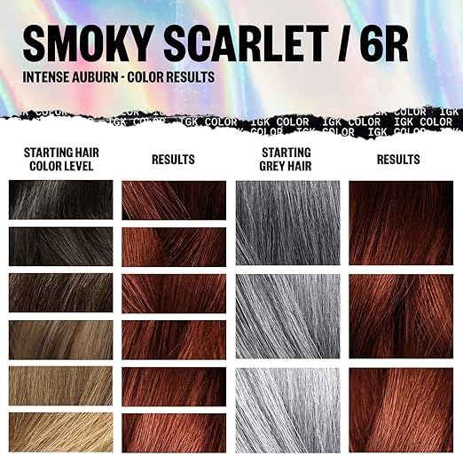 IGK Color – résultat fini brillant et vibrant sur les cheveux
