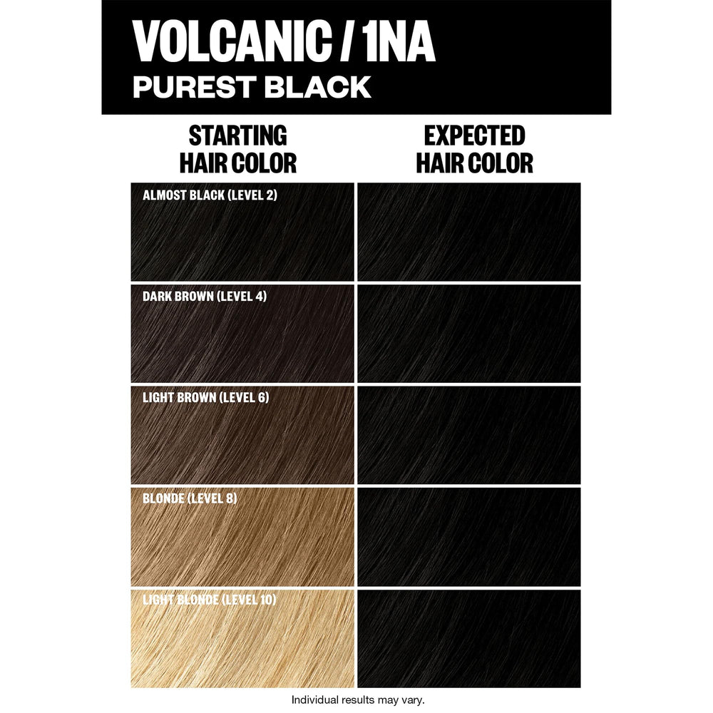 IGK Coloration Permanente 1NA Volcanic – éponge pour préparer le mélange et lisser les contours.