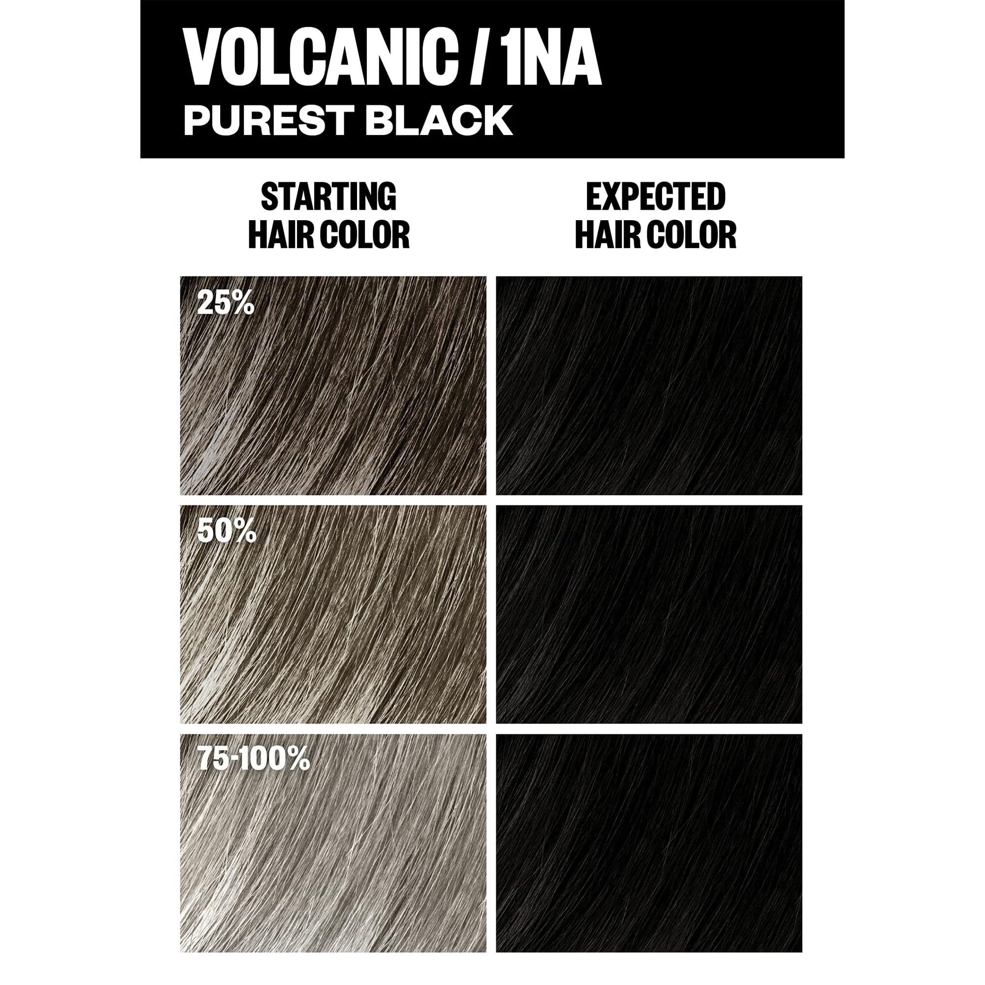 IGK Coloration Permanente 1NA Volcanic – gants protecteurs pour une coloration propre.