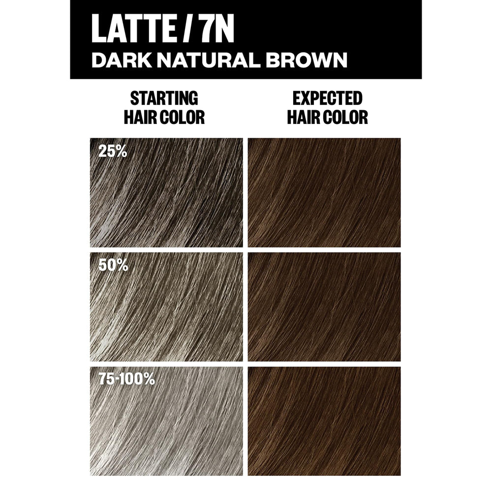IGK Latte 7N : pose de 45 minutes pour une couverture efficace des gris.