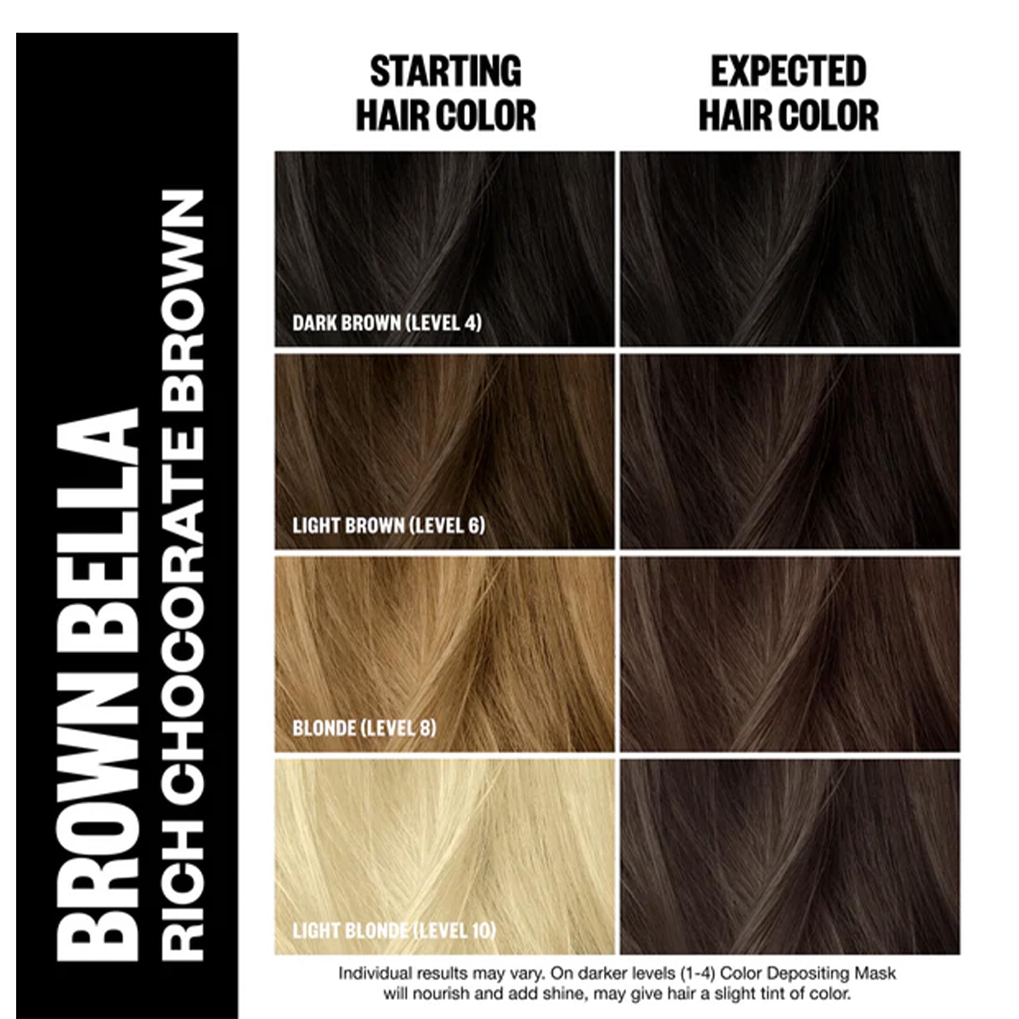 IGK Masque colorant brun chocolat – effet brillant et couleur uniforme.