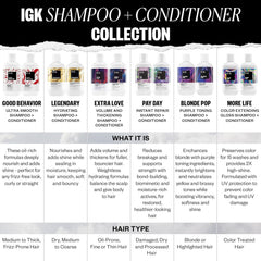 IGK More Life technologie verrouillage couleur – pigment stabilisés pour une teinte durable