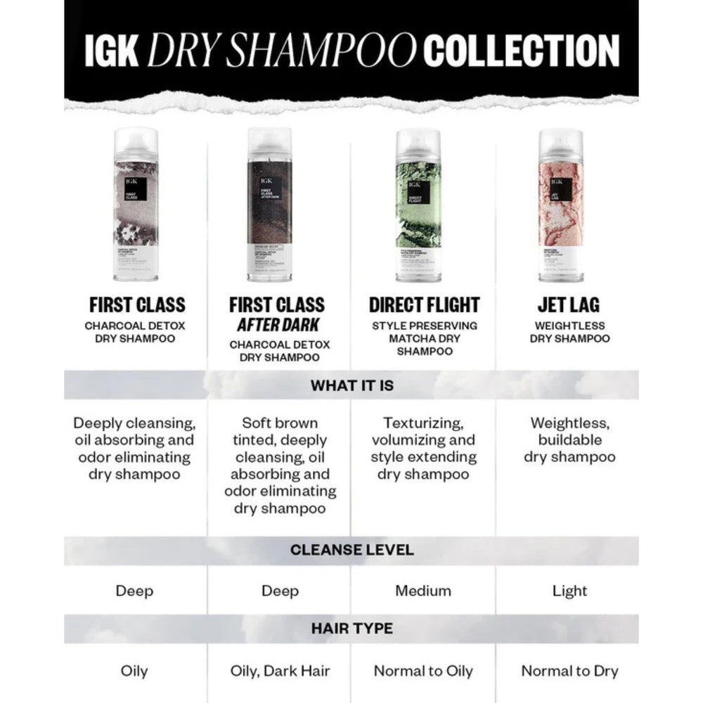 IGK Première Classe Détox Charbon Shampoing Sec – duo compact parfait pour le sac