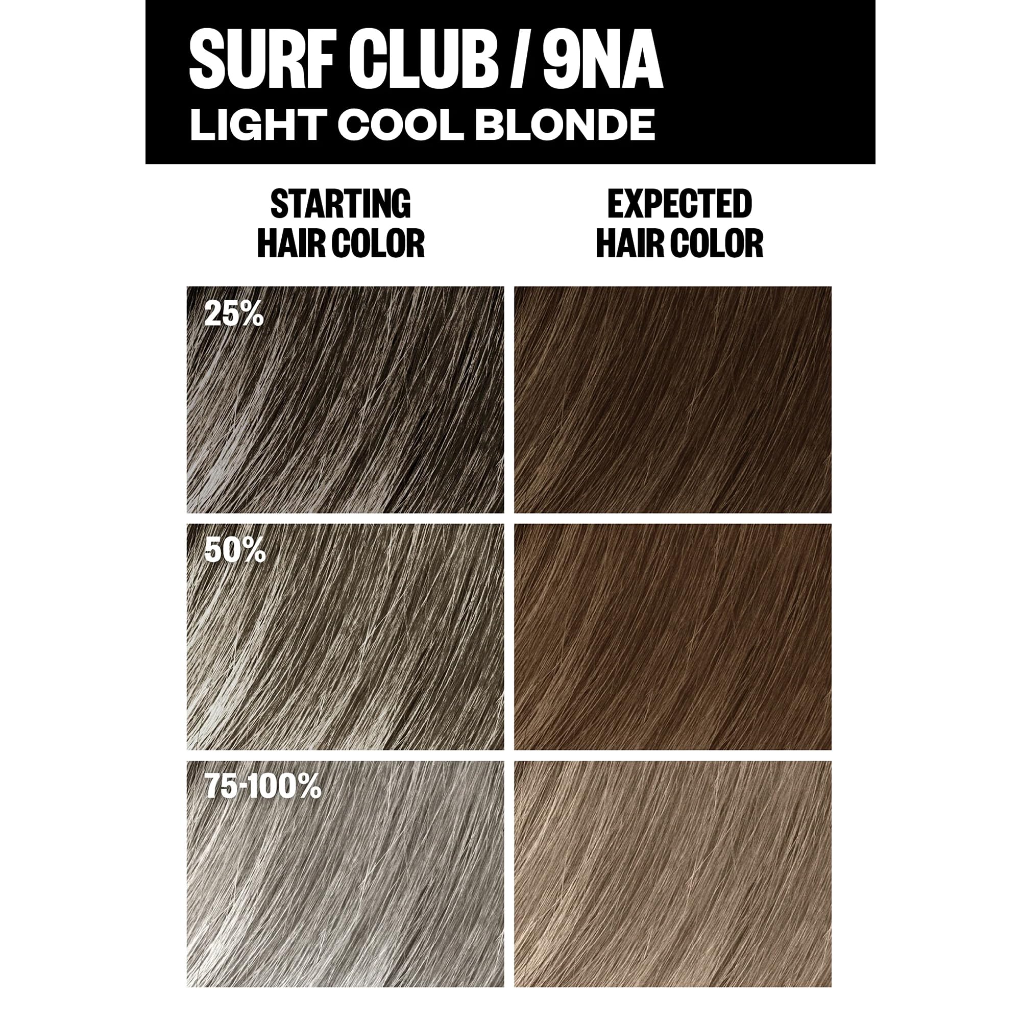 IGK Surf Club Gants : protection des mains lors de l’application