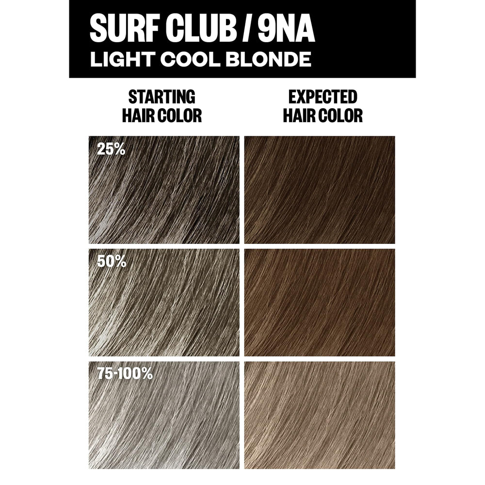 IGK Surf Club Gants : protection des mains lors de l’application