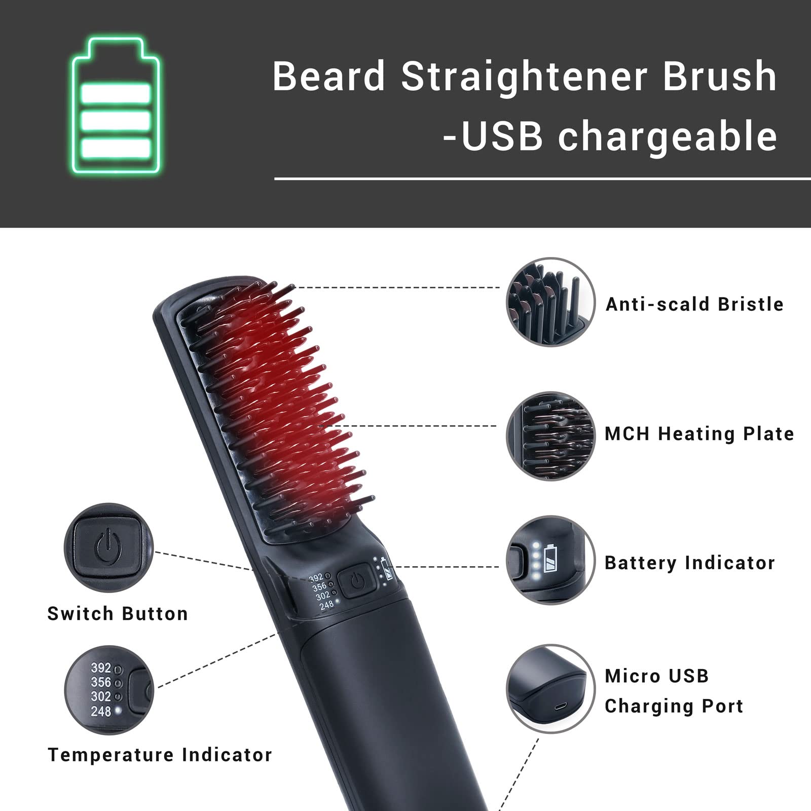 IHHAIR brosse lissante sans fil, parfaite en déplacement.