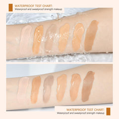 Texture ultra-fluid qui facilite l'application et la couvrance modulable