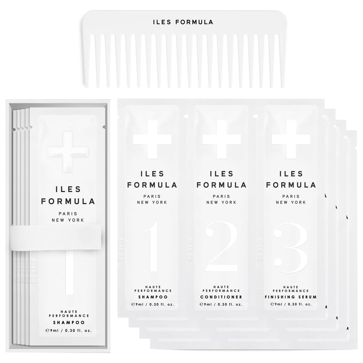 Coffret découverte ILES FORMULA avec shampoing mini, douceur et réduction de casse.