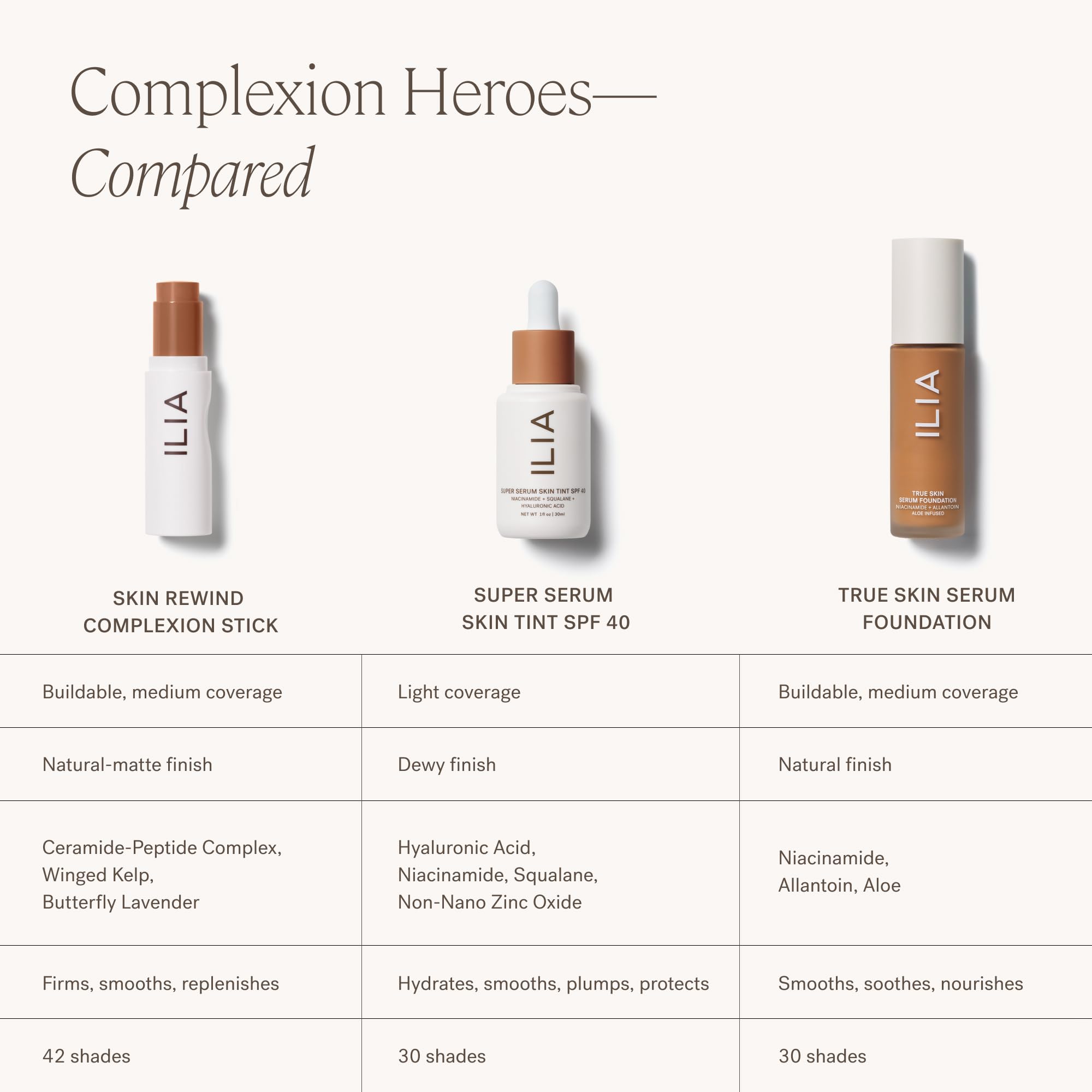 ILIA Skin Rewind Stick, usage quotidien et multi-occasions.