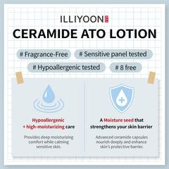 Texture légère d'Illiyoon Ato Lotion pour une absorption rapide.
