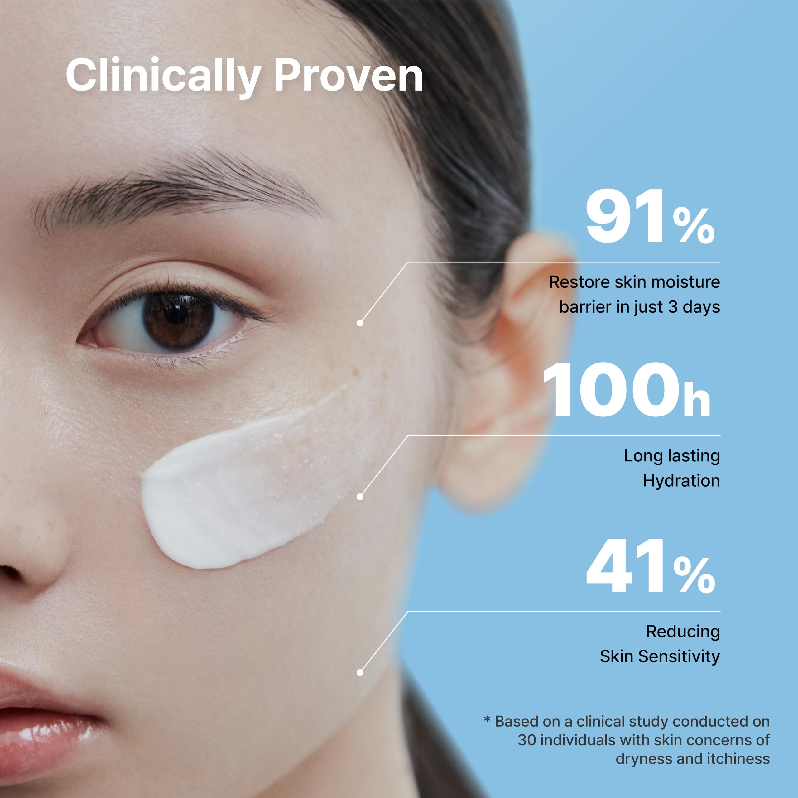 Utilisation quotidienne sur visage et corps par Illiyoon Ato Céramide