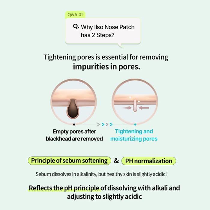 ilso pack étape 1 nez, feuilles bio-cellulose absorbantes