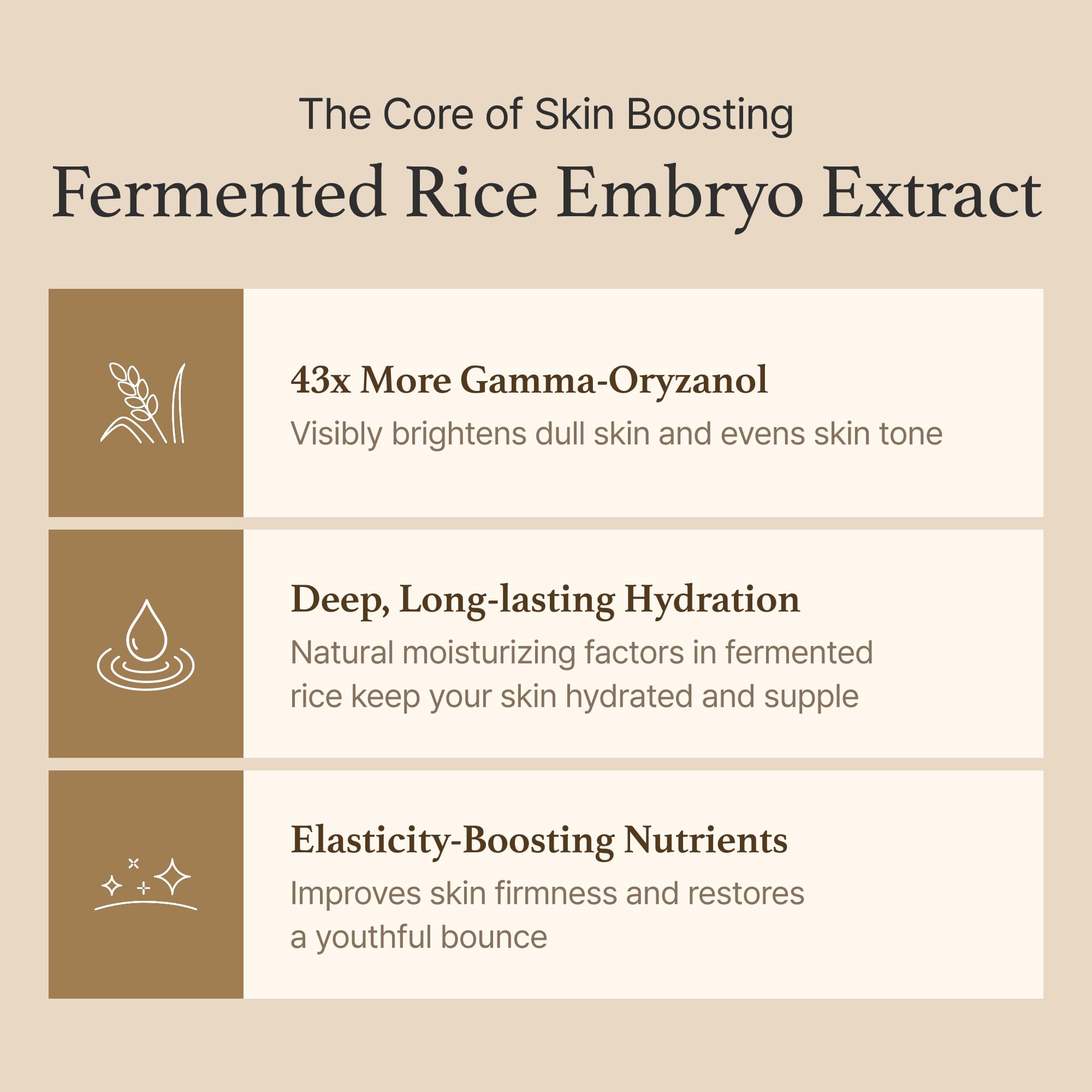 I'm from Rice Serum – routine quotidienne simple à intégrer dans votre rituel soin.