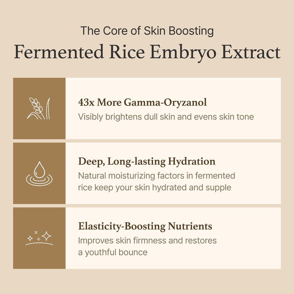 I'm from Rice Serum – routine quotidienne simple à intégrer dans votre rituel soin.