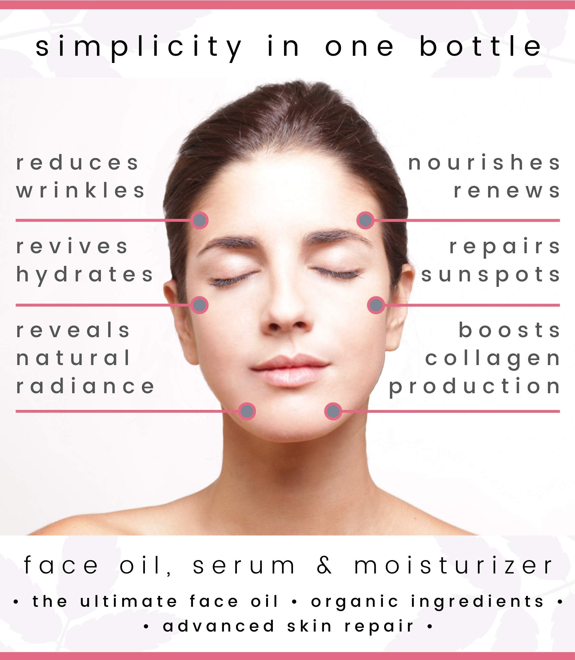SOCO Botanicals Symphony – Élixir huile visage anti-âge bio (argousier, rose musquée, CoQ10, néroli & immortelle)