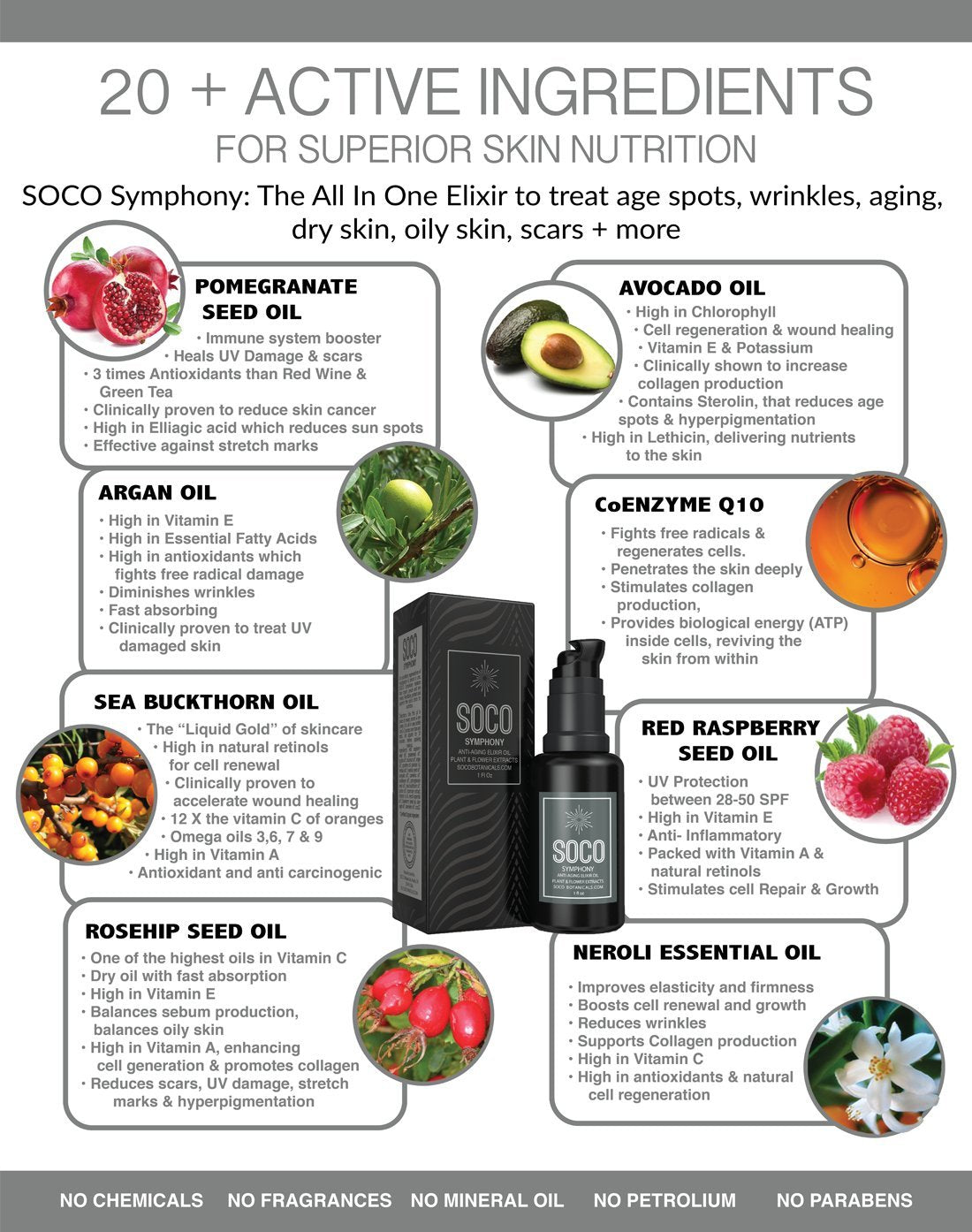 SOCO Botanicals Symphony – Élixir huile visage anti-âge bio (argousier, rose musquée, CoQ10, néroli & immortelle)