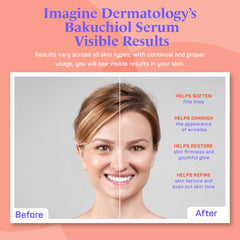 Imagine Dermatology Bakuchiol flacon translucide, voyage pratique et dosage précis.